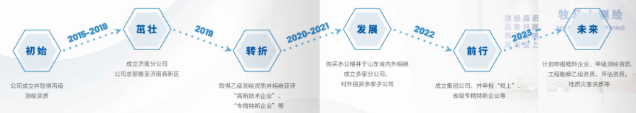 2fbf7a0c97d019a5b82f7db516224b0.png